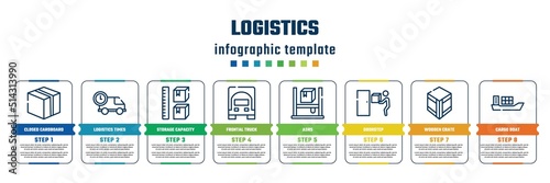 logistics concept infographic design template. included closed cardboard box, logistics times, storage capacity, frontal truck, asrs, doorstep, wooden crate, cargo boat icons and 8 steps or options.