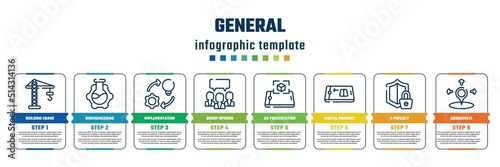 general concept infographic design template. included building crane, bioengineering, implementation, group opinion, ar presentation, digital product, e-privacy, coordinate icons and 8 steps or