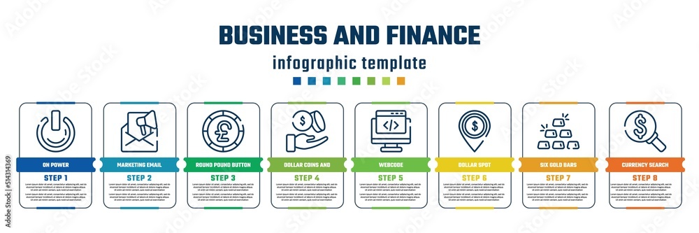 business and finance concept infographic design template. included on power, marketing email, round pound button, dollar coins and hand, webcode, dollar spot, six gold bars, currency search icons business and finance concept infographic design template. included on power, marketing email, round pound button, dollar coins and hand, webcode, dollar spot, six gold bars, currency search icons