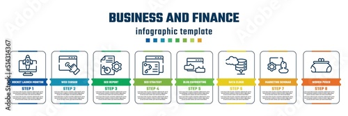business and finance concept infographic design template. included rocket launch monitor, web cursor, seo report, seo strategy, blog commenting, data cloud, marketing seminar, women puser icons and