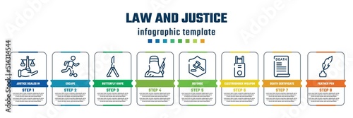 law and justice concept infographic design template. included justice scales in hand, escape, butterfly knife, , defense, electroshock weapon, death certificate, feather pen icons and 8 steps or