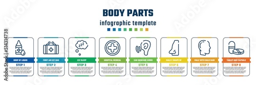 body parts concept infographic design template. included drop of liquid, first aid kit bag, zzz sleep, hospital medical, ear increase audio, male e shape of a, male with bald hair side view, tablet