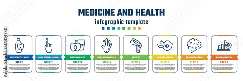 medicine and health concept infographic design template. included dentist bottle with liquid, hand gesture raising the index finger, diet for health, hand showing palm, kneecap, 24 hours medical