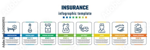insurance concept infographic design template. included hospitalization, medicine liquid in a test tube glass, medicine container, plaque, car crash, nurses, closed eyes with lashes and brows,