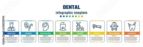 dental concept infographic design template. included executive man, retirement, brain inside human head, sore throat, extraction, man in bed, frontal ambulance, hypersensitive icons and 8 steps or