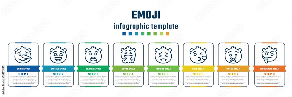 emoji concept infographic design template. included lying emoji, excited emoji, scared vomit pensive love muted wondering icons and 8 steps or options.