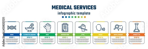 medical services concept infographic design template. included genes, alternative medicine, rash, admision form, latex, sneeze, dental checkup, medical lab icons and 8 steps or options.