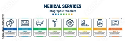 medical services concept infographic design template. included dental care, medical card, buggy, reflex hammer, red cross, cast, baby food, heart rate monitor icons and 8 steps or options.