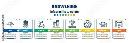 knowledge concept infographic design template. included optics, hopscotch, metabolism, biochemistry, tuning fork, hazardous, graduation hat, curtain icons and 8 steps or options.