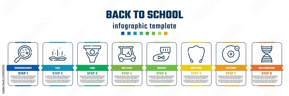 back to school concept infographic design template. included microorganism, tale, fans, golf cart, booties, jump rope, electron, dna structure icons and 8 steps or options.