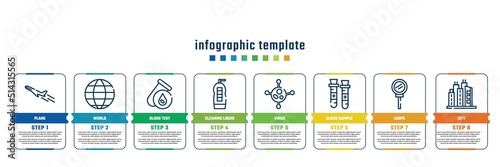 concept infographic design template. included plane, world, blood test, cleaning liquid, virus, blood sample, loupe, city icons and 8 steps or options.