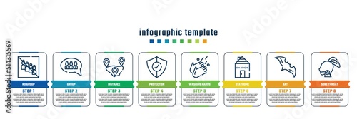 concept infographic design template. included no group, group, distance, protection, washing hands, stayhome, bat, sore throat icons and 8 steps or options.