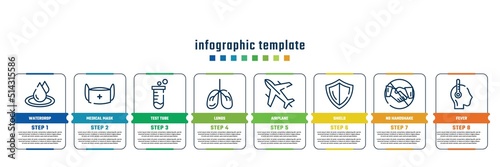 concept infographic design template. included waterdrop, medical mask, test tube, lungs, airplane, shield, no handshake, fever icons and 8 steps or options.