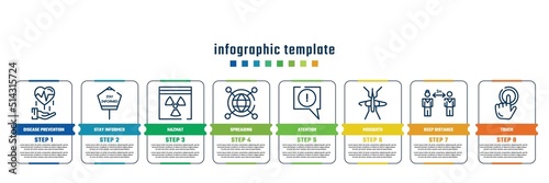 concept infographic design template. included disease prevention, stay informed, hazmat, spreading, atention, mosquito, keep distance, touch icons and 8 steps or options.