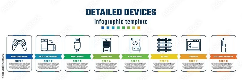 Naklejka premium detailed devices concept infographic design template. included wireles gamepad, rotate smartphone, new charger, system unit, html document, big grid, command, electronic cigarette icons and 8 steps