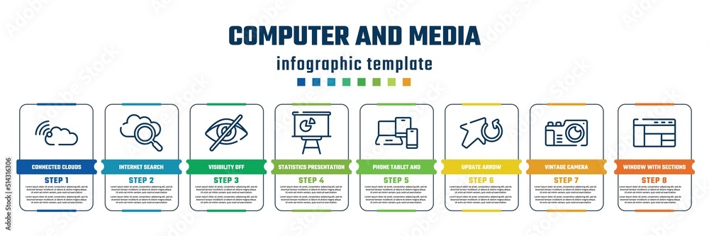 computer and media concept infographic design template. included connected clouds by internet, internet search, visibility off, statistics presentation, phone tablet and laptop, update arrow, computer and media concept infographic design template. included connected clouds by internet, internet search, visibility off, statistics presentation, phone tablet and laptop, update arrow,