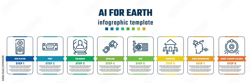 ai for earth concept infographic design template. included dvd player, port, hologram, backlink, gpu, domotics, voice recognition, robot vacuum cleaner icons and 8 steps or options. ai for earth concept infographic design template. included dvd player, port, hologram, backlink, gpu, domotics, voice recognition, robot vacuum cleaner icons and 8 steps or options.