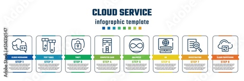 cloud service concept infographic design template. included cloud messaging, test tubes, theft, computer case, unlimited, on, investigation, cloud processing icons and 8 steps or options.