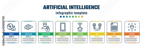 artificial intelligence concept infographic design template. included burn cd, retinal scan, authentication, mobile phones, smarthome, sata, null, detection icons and 8 steps or options. photo