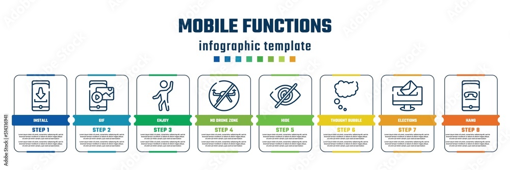 mobile functions concept infographic design template. included install, gif, enjoy, no drone zone, hide, thought bubble, elections, hang icons and 8 steps or options. mobile functions concept infographic design template. included install, gif, enjoy, no drone zone, hide, thought bubble, elections, hang icons and 8 steps or options.