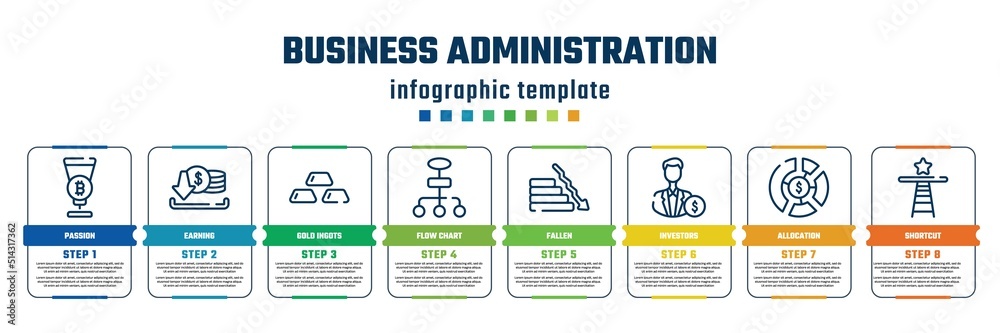 business administration concept infographic design template. included passion, earning, gold ingots, flow chart, fallen, investors, allocation, shortcut icons and 8 steps or options. business administration concept infographic design template. included passion, earning, gold ingots, flow chart, fallen, investors, allocation, shortcut icons and 8 steps or options.