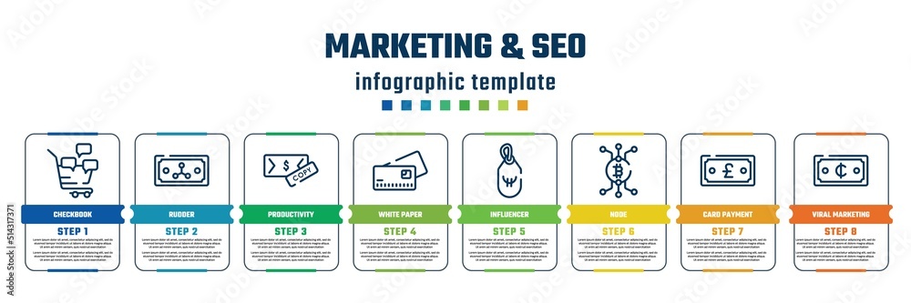 marketing & seo concept infographic design template. included checkbook, rudder, productivity, white paper, influencer, node, card payment, viral marketing icons and 8 steps or options. marketing & seo concept infographic design template. included checkbook, rudder, productivity, white paper, influencer, node, card payment, viral marketing icons and 8 steps or options.