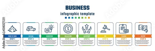 business concept infographic design template. included proof of burn, old car, suggestion, dollar coin, advantage, bid, planing, refund icons and 8 steps or options.