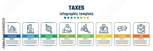 taxes concept infographic design template. included pyramid chart, department, transfering, wage, data analysis, bank on, chat bubble, taxes icons and 8 steps or options.