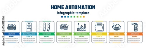 home automation concept infographic design template. included holstentor, daily specials board, thermometers, dprmpr building, chartres cathedral, file folder, spicy food, extinguishing icons and 8