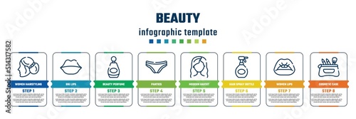 beauty concept infographic design template. included women hairstyling, big lips, beauty perfume, panties, modern haicut, hair spray bottle, women lips, cosmetic case icons and 8 steps or options. photo