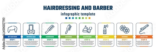hairdressing and barber concept infographic design template. included boy hair shape, dressing table, hairdressing, hair brush, shaving foam, hairspray, cucumber, curling iron icons and 8 steps or