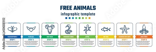 free animals concept infographic design template. included plain butterfly, plain bat, goat head, poisonous cobra, gecko, big tuna, starfish with dots, giant squid icons and 8 steps or options.