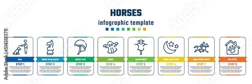 horses concept infographic design template. included null, horse head chess piece, jockey hat, ghost, scarecrow, moon and stars, race horse with jockey, pet hotel icons and 8 steps or options.