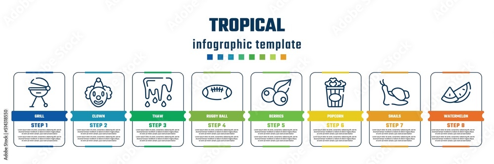 tropical concept infographic design template. included grill, clown, thaw, rugby ball, berries, popcorn, snails, watermelon icons and 8 steps or options. tropical concept infographic design template. included grill, clown, thaw, rugby ball, berries, popcorn, snails, watermelon icons and 8 steps or options.