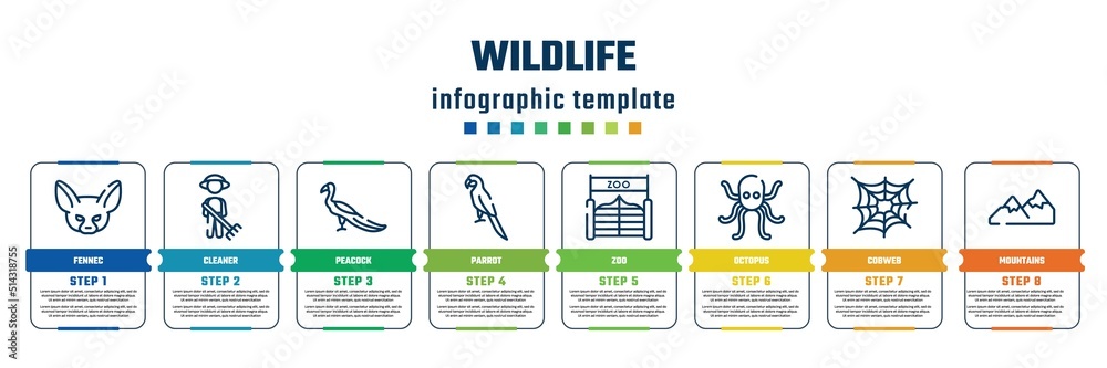 wildlife concept infographic design template. included fennec, cleaner, peacock, parrot, zoo, octopus, cobweb, mountains icons and 8 steps or options. wildlife concept infographic design template. included fennec, cleaner, peacock, parrot, zoo, octopus, cobweb, mountains icons and 8 steps or options.