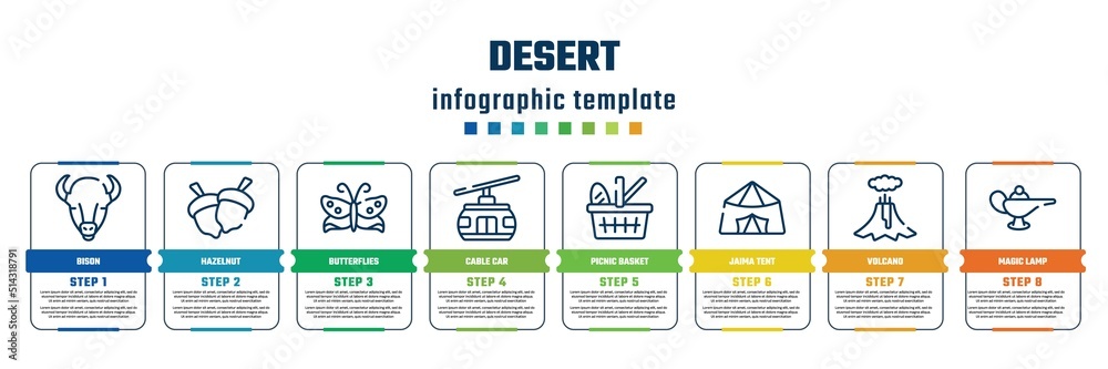 desert concept infographic design template. included bison, hazelnut, butterflies, cable car, picnic basket, jaima tent, volcano, magic lamp icons and 8 steps or options. desert concept infographic design template. included bison, hazelnut, butterflies, cable car, picnic basket, jaima tent, volcano, magic lamp icons and 8 steps or options.
