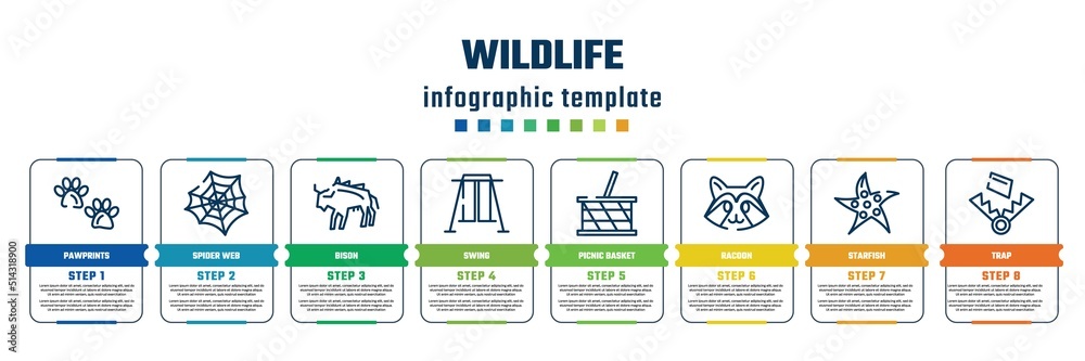 wildlife concept infographic design template. included pawprints, spider web, bison, swing, picnic basket, racoon, starfish, trap icons and 8 steps or options. wildlife concept infographic design template. included pawprints, spider web, bison, swing, picnic basket, racoon, starfish, trap icons and 8 steps or options.