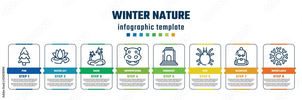 Fototapeta premium winter nature concept infographic design template. included pine, water lily, oasis, hippopotamus, monument, mite, backpack, snowflakes icons and 8 steps or options.