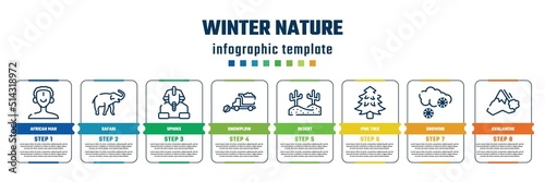 winter nature concept infographic design template. included african man, safari, sphinx, snowplow, desert, pine tree, snowing, avalanche icons and 8 steps or options.