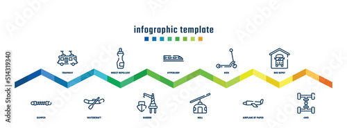 concept infographic design template. included tramway, damper, insect repellent, watercraft, hyperloop, harbor, kick, null, bus depot, 4wd icons.