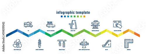 concept infographic design template. included rv, ship propeller, travel baggage, shock absorber, road trip, brake pedal, undercarriage, army airplane bottom view, access control, broken icons.