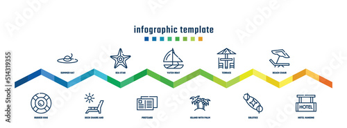 concept infographic design template. included summer hat, rubber ring, sea star, deck chairs and sun, yatch boat, postcard, terrace, island with palm trees, beach chair, hotel hanging icons.