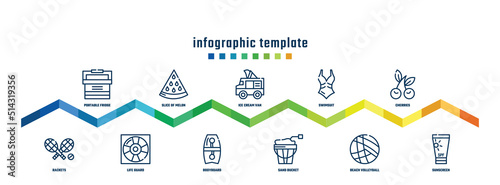 concept infographic design template. included portable fridge, rackets, slice of melon, life guard, ice cream van, bodyboard, swimsuit, sand bucket, cherries, sunscreen icons.
