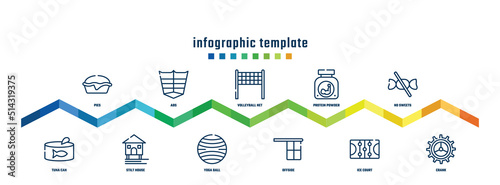 concept infographic design template. included pies, tuna can, abs, stilt house, volleyball net, yoga ball, protein powder, offside, no sweets, crank icons.