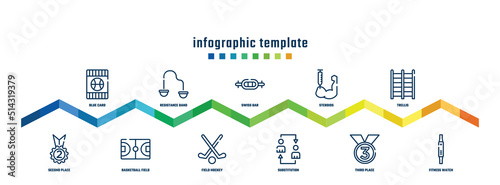 concept infographic design template. included blue card, second place, resistance band, basketball field, swiss bar, field hockey, steroids, substitution, trellis, fitness watch icons.
