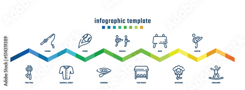concept infographic design template. included fishing, yoga pose, strike, baseball jersey, disciple, canoeing, buck, team bench, master, highlining icons.