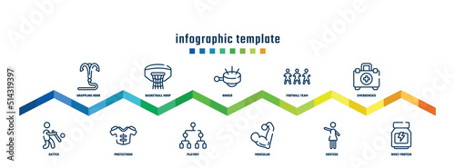 concept infographic design template. included grappling hook, batter, basketball hoop, protections, ringer, playoff, football team, muscular, emergencies, whey protein icons.