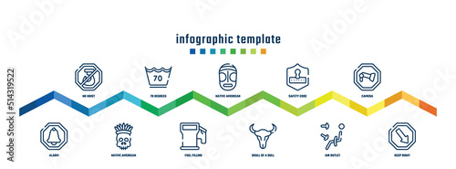 concept infographic design template. included no hoist, alarm, 70 degrees, native american skull, native american mask, fuel filling, safety code, skull of a bull, camera, keep right icons.