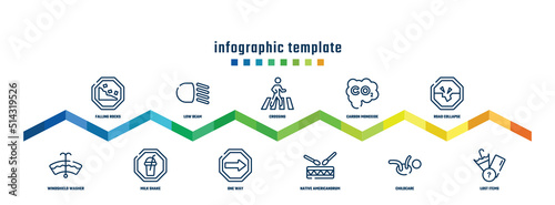 concept infographic design template. included falling rocks, windshield washer, low beam, milk shake, crossing, one way, carbon monoxide, native americandrum, road collapse, lost items icons.