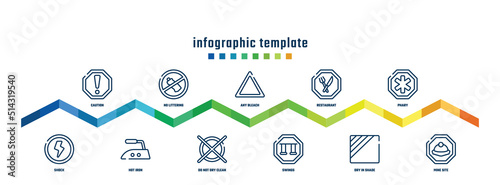 concept infographic design template. included caution, shock, no littering, hot iron, any bleach, do not dry clean, restaurant, swings, phary, mine site icons.